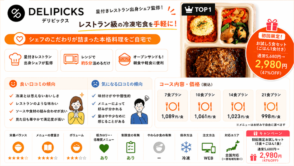 デリピックス