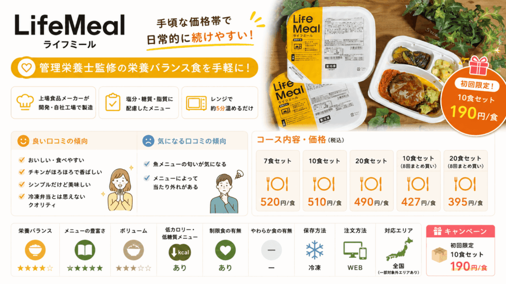 ライフミール