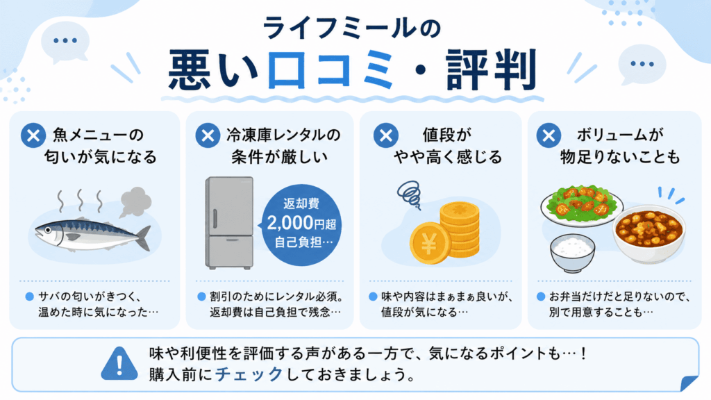 ライフミールの悪い口コミ・評判