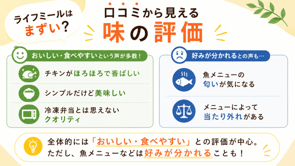 ライフミールはまずい？口コミから見える味の評価