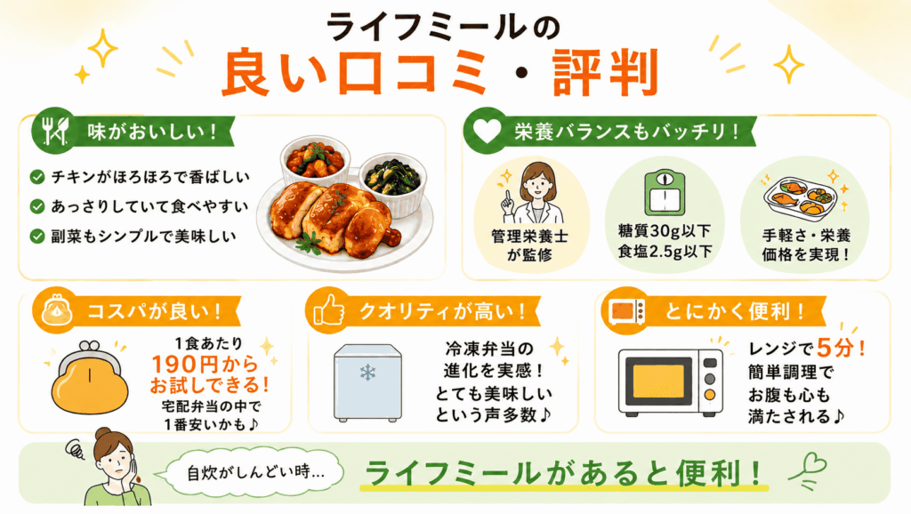 ライフミールの良い口コミ・評判