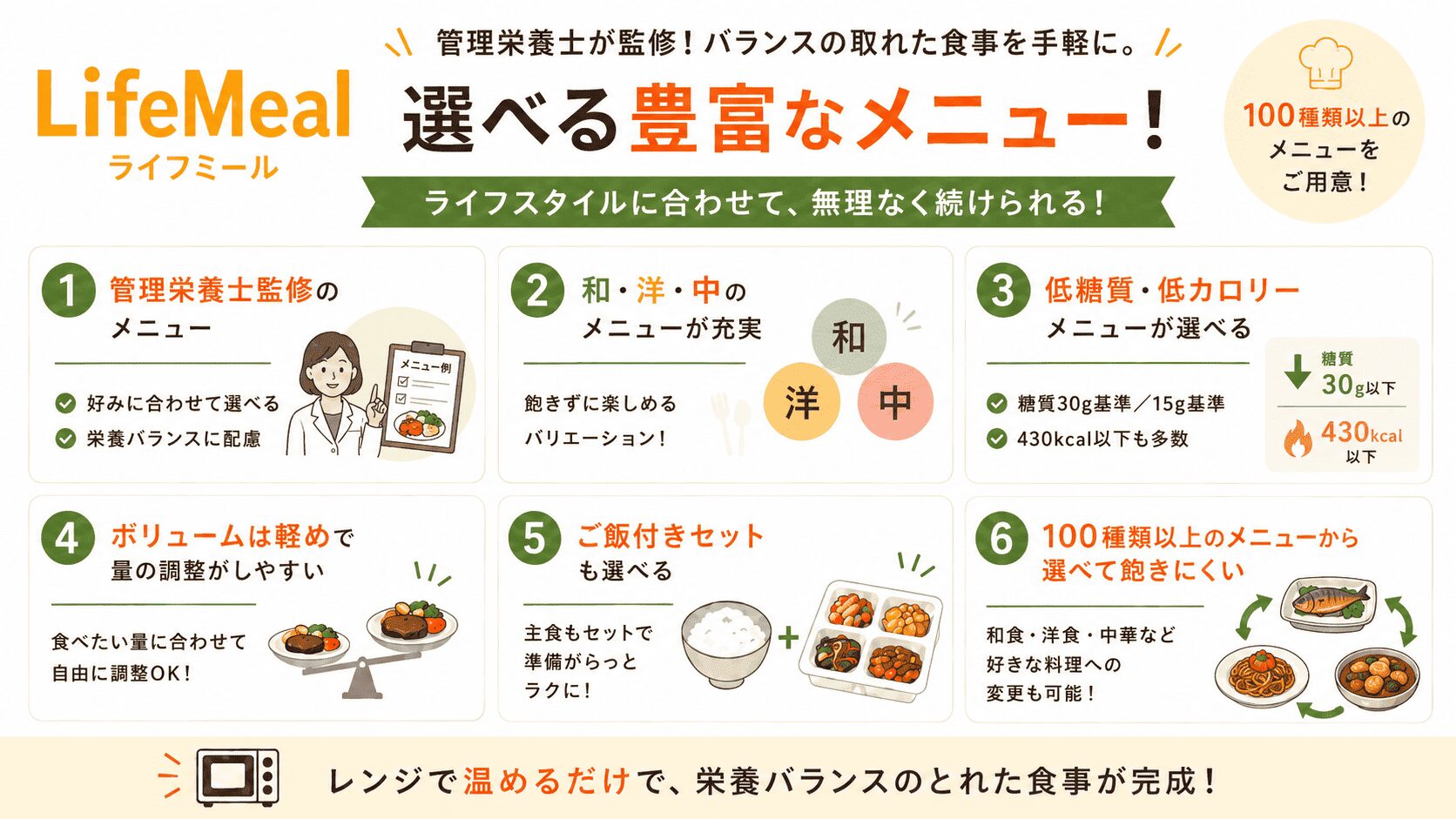 ライフミールのメニュー