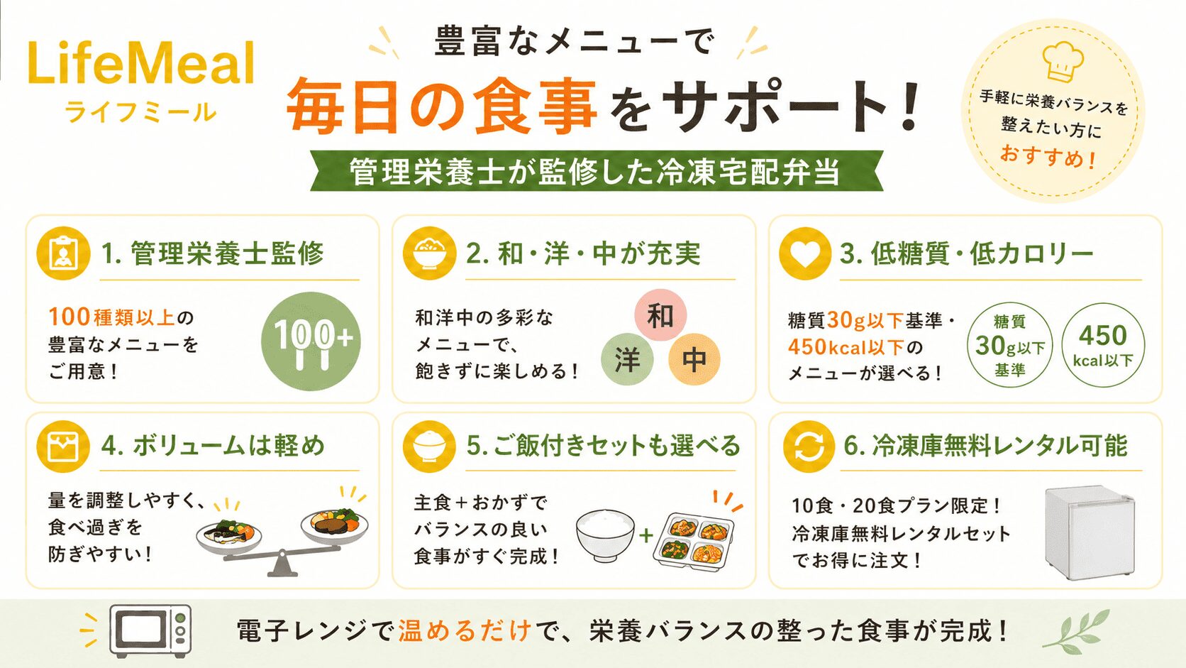 ライフミールは栄養バランスを整えやすい冷凍宅配弁当
