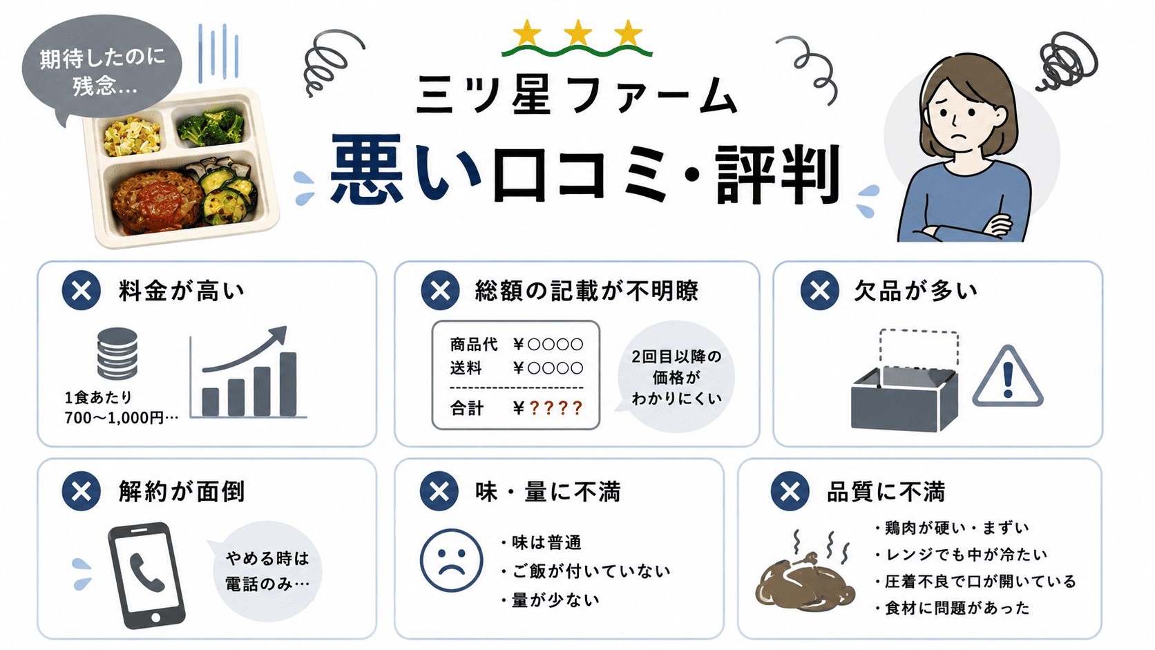 三ツ星ファームの悪い口コミ・評判
