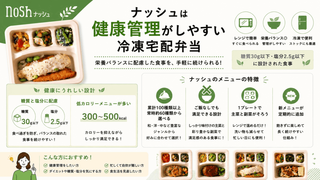 ナッシュは健康管理がしやすい冷凍宅配弁当
