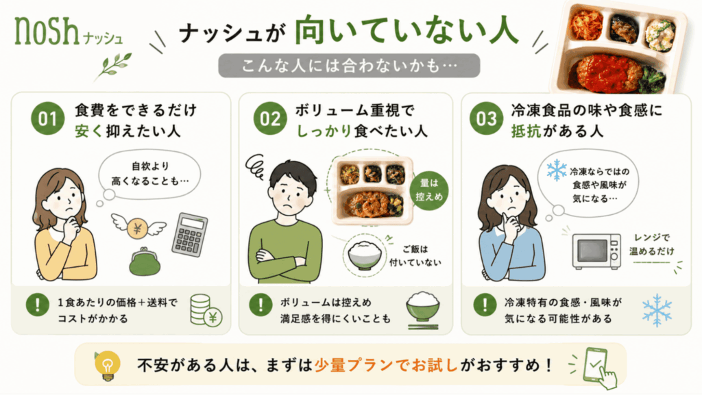 ナッシュが向いていない人