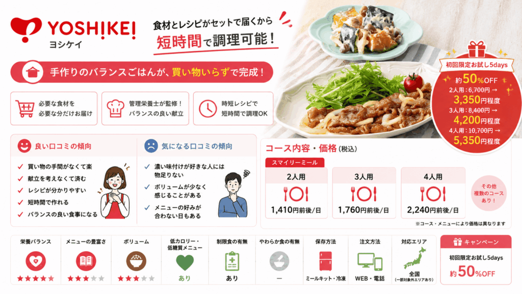 ヨシケイ