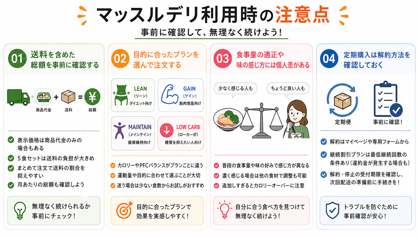 マッスルデリ利用時の注意点