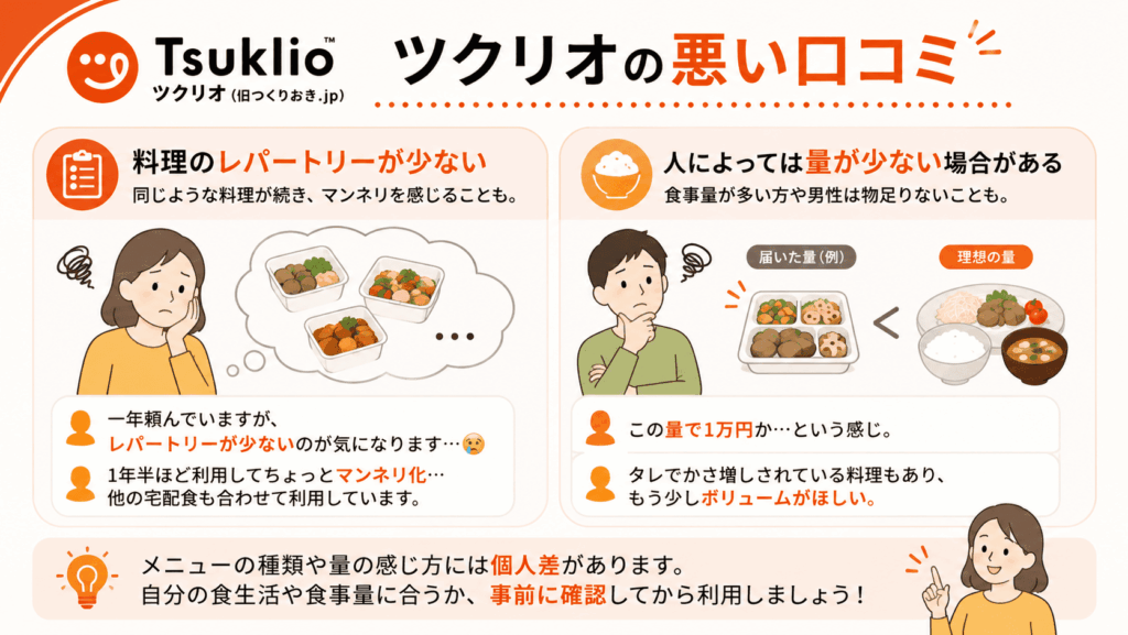 ツクリオ(旧つくりおき.jp)の悪い口コミ
