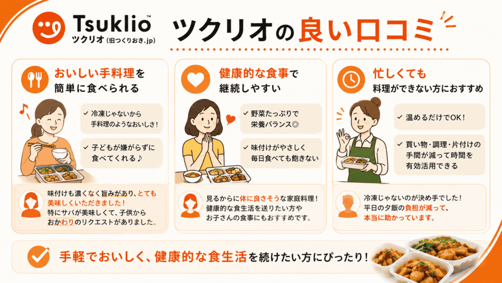 ツクリオ(旧つくりおき.jp)の良い口コミ