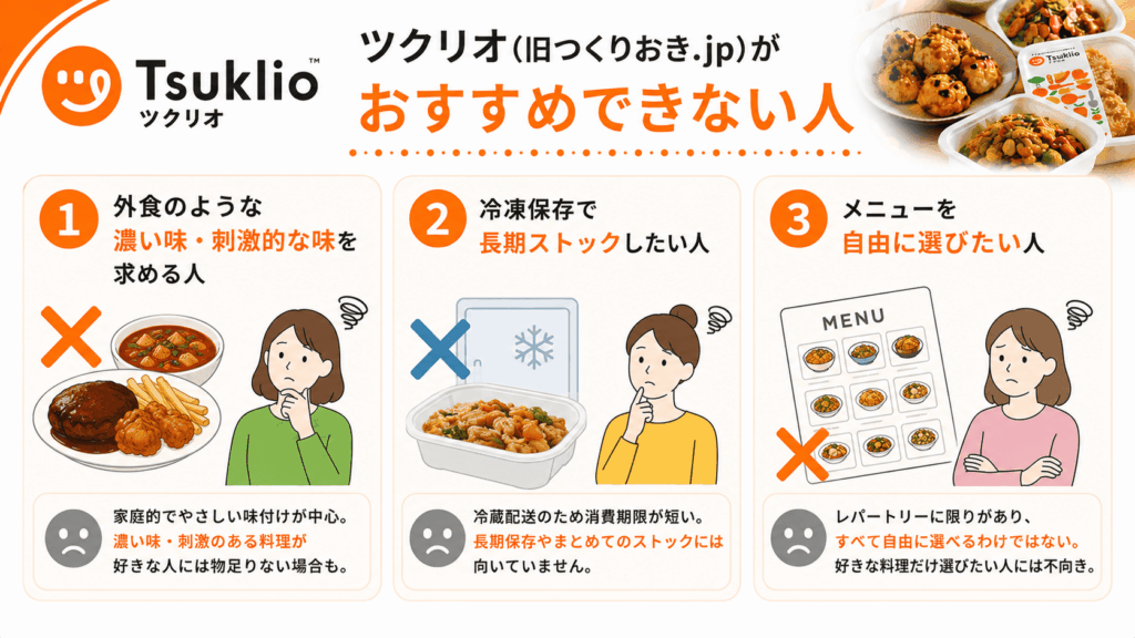 ツクリオ(旧つくりおき.jp)がおすすめできない人
