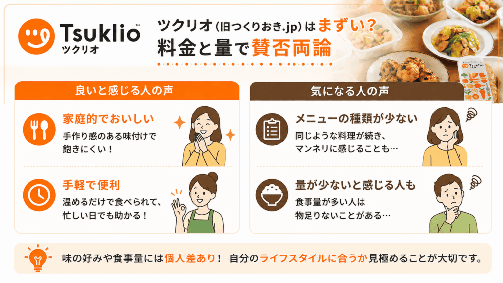 ツクリオ(旧つくりおき.jp)はまずい？料金と量で賛否両論