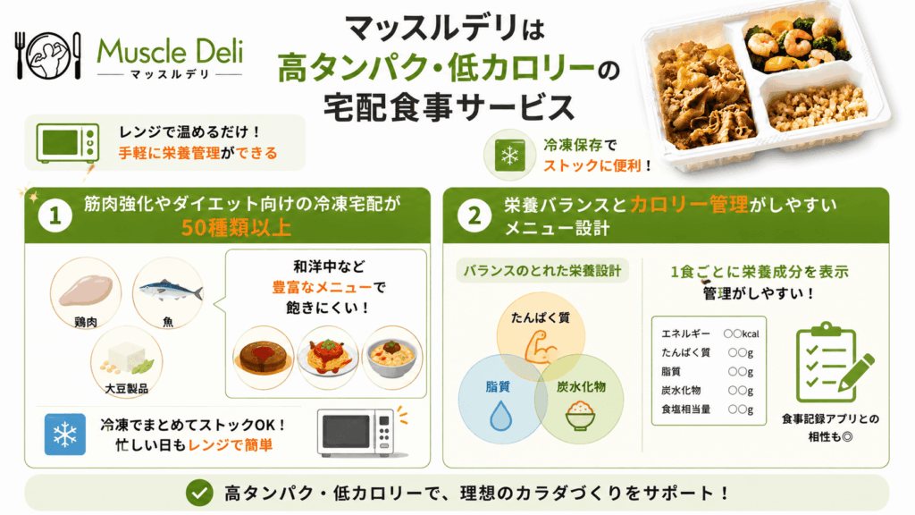 マッスルデリは高タンパク・低カロリーの宅配食事サービス