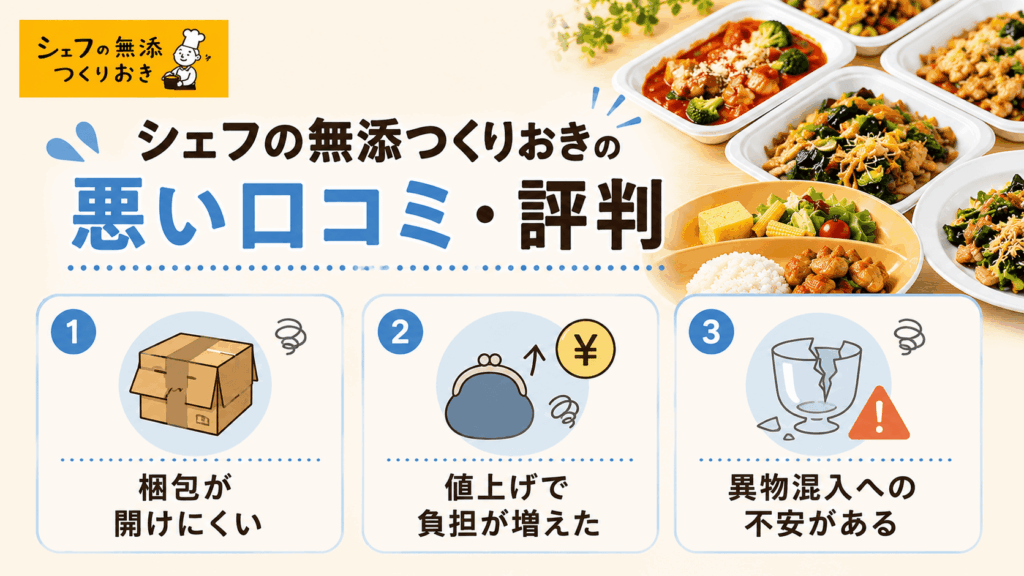 シェフの無添つくりの悪い口コミ・評判