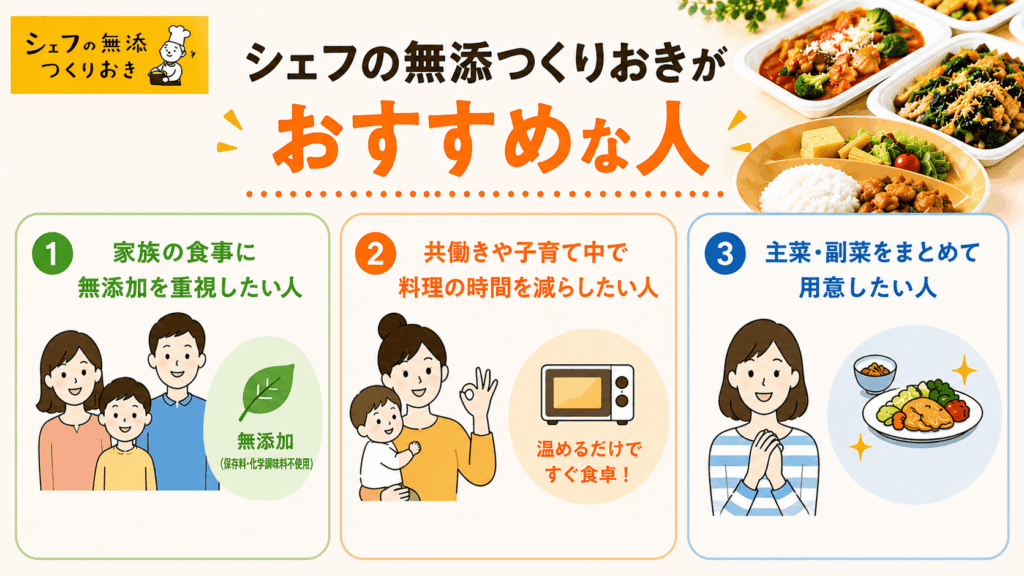 シェフの無添つくりおきがおすすめな人
