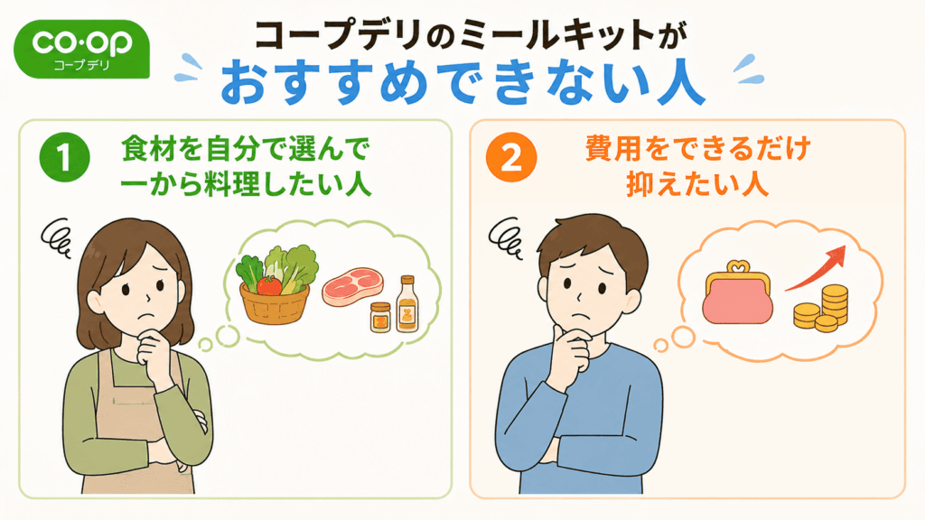 コープデリのミールキットがおすすめできない人