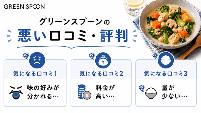 グリーンスプーンの悪い口コミ・評判