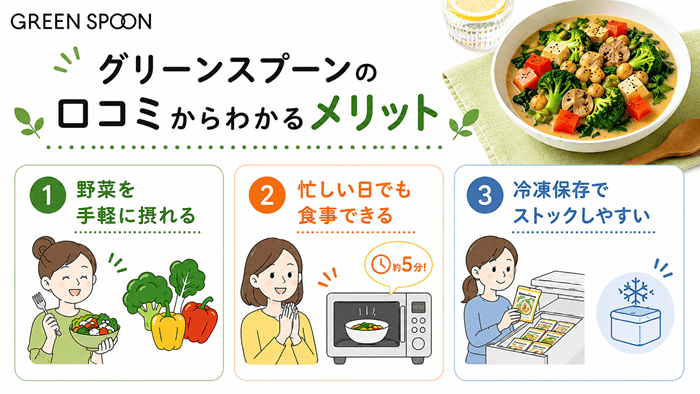 green-spoon-benefits