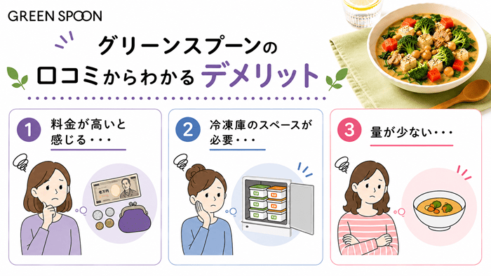 グリーンスプーンの口コミからわかるデメリット
