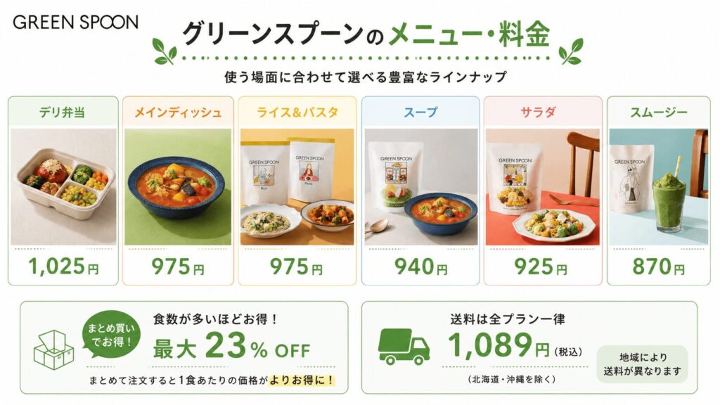 グリーンスプーンのメニューと料金