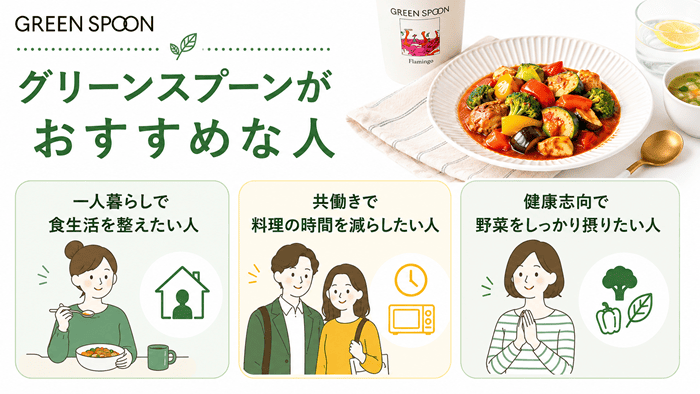 グリーンスプーンがおすすめな人
