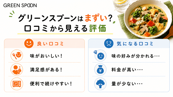 グリーンスプーンはまずい?口コミから見える評価