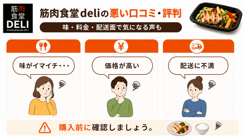 筋肉食堂deliの悪い口コミ・評判