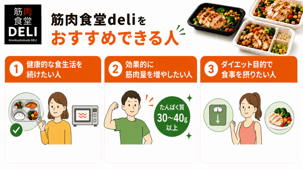 筋肉食堂deliをおすすめできる人