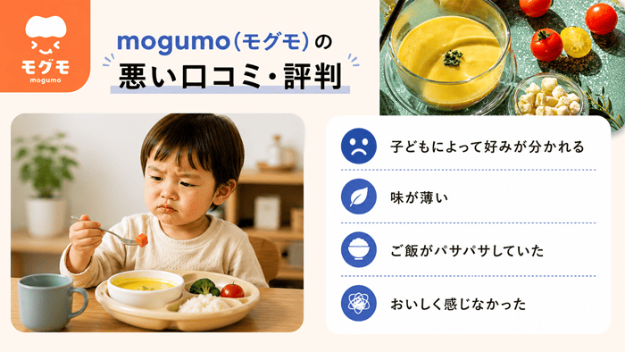 mogumo(モグモ)の悪い口コミ・評判