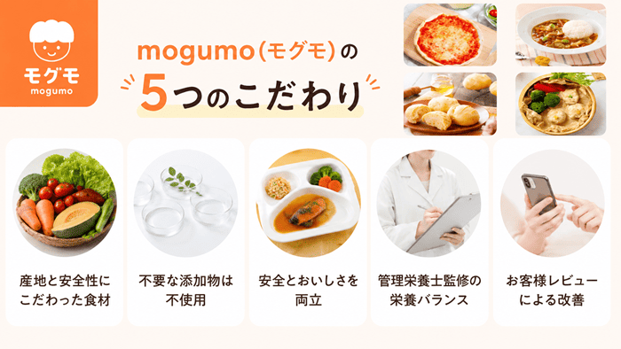 mogumo(モグモ)の5つのこだわり