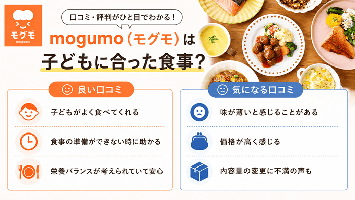 mogumo(モグモ)は子どもに合った食事?口コミから見える評価