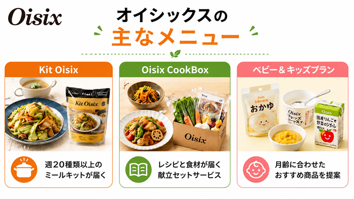 オイシックスの主なメニュー