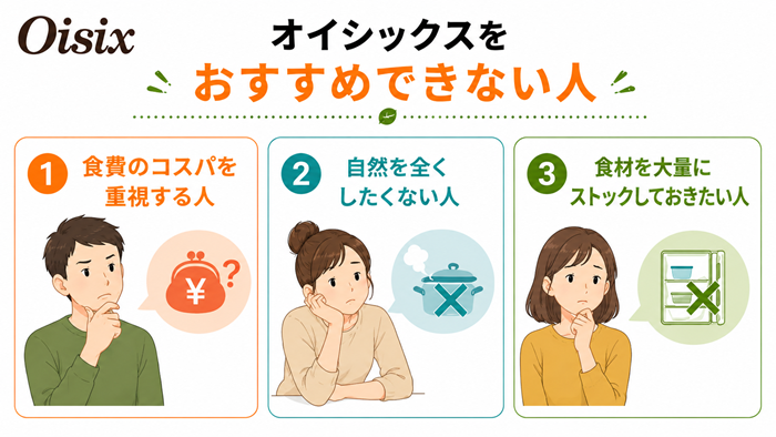 オイシックスをおすすめできない人