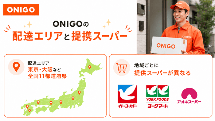 ONIGOの配達エリアと提携スーパー
