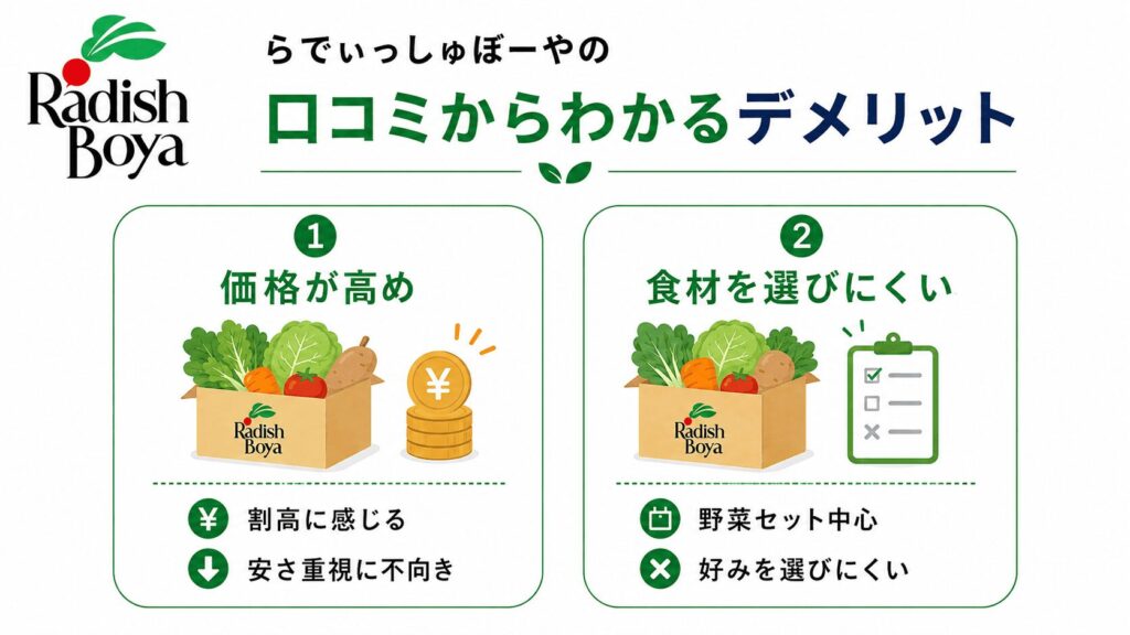 らでぃっしゅぼーやの口コミからわかるデメリット