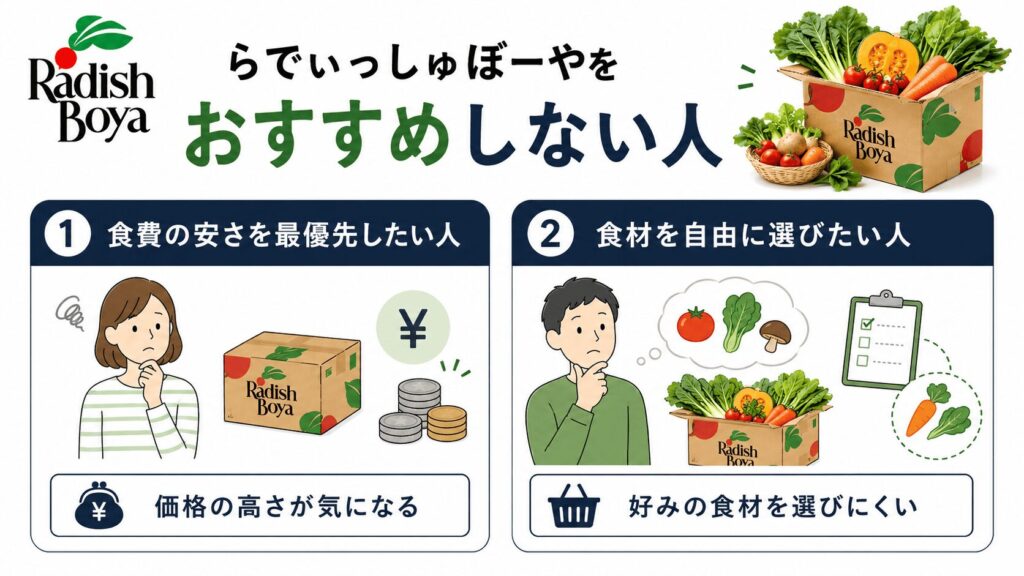 らでぃっしゅぼーやをおすすめしない人
