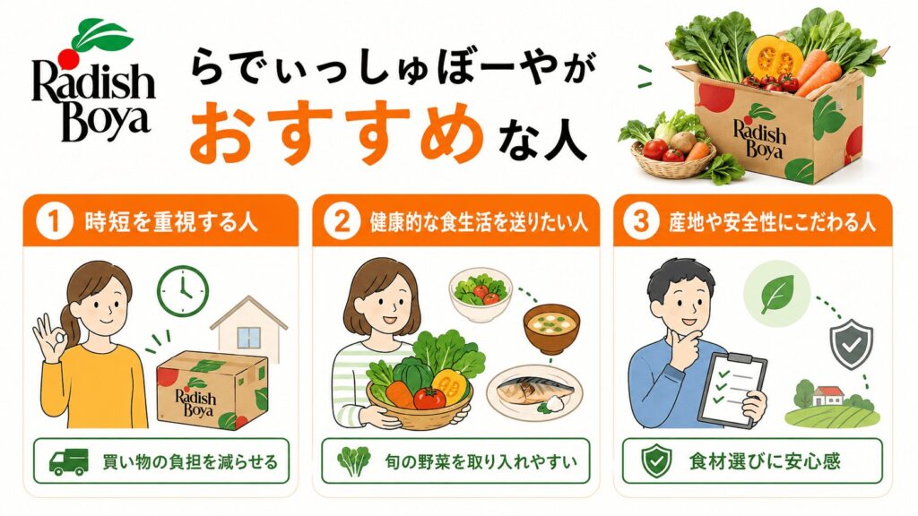 らでぃっしゅぼーやがおすすめな人