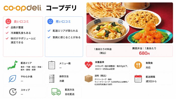 コープデリ