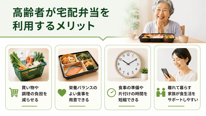 高齢者が宅配弁当を利用するメリット