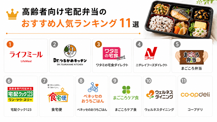 高齢者向け宅配弁当のおすすめ人気ランキング11選