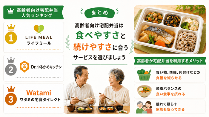 まとめ:高齢者向け宅配弁当は食べやすさと続けやすさに合うサービスを選びましょう