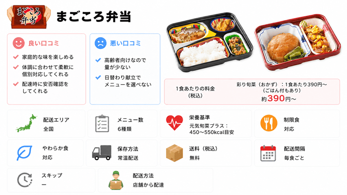 まごころ弁当