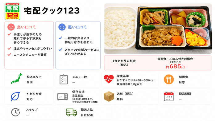 宅配クック123