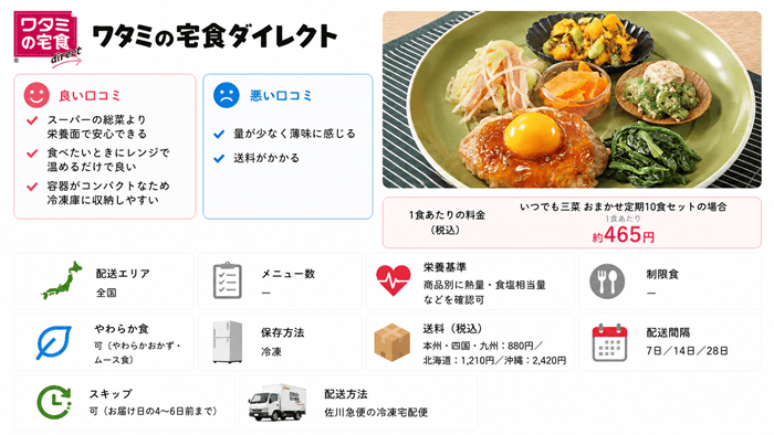 ワタミの宅食ダイレクト