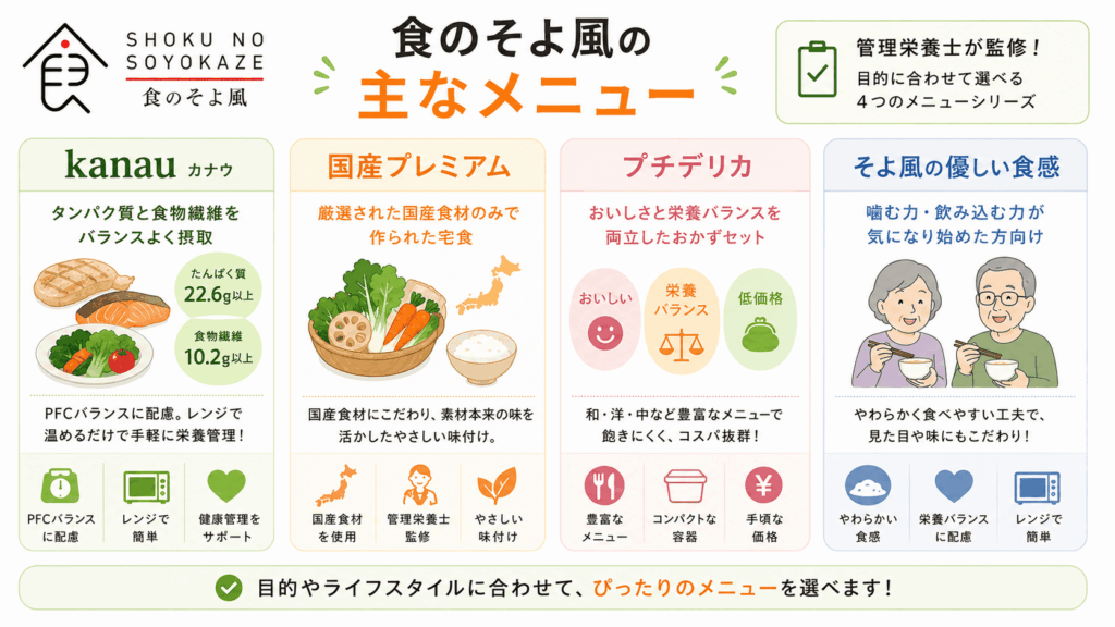 食のそよ風の主なメニュー