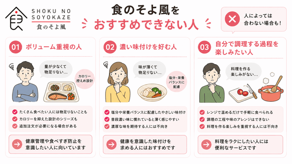 食のそよ風をおすすめできない人