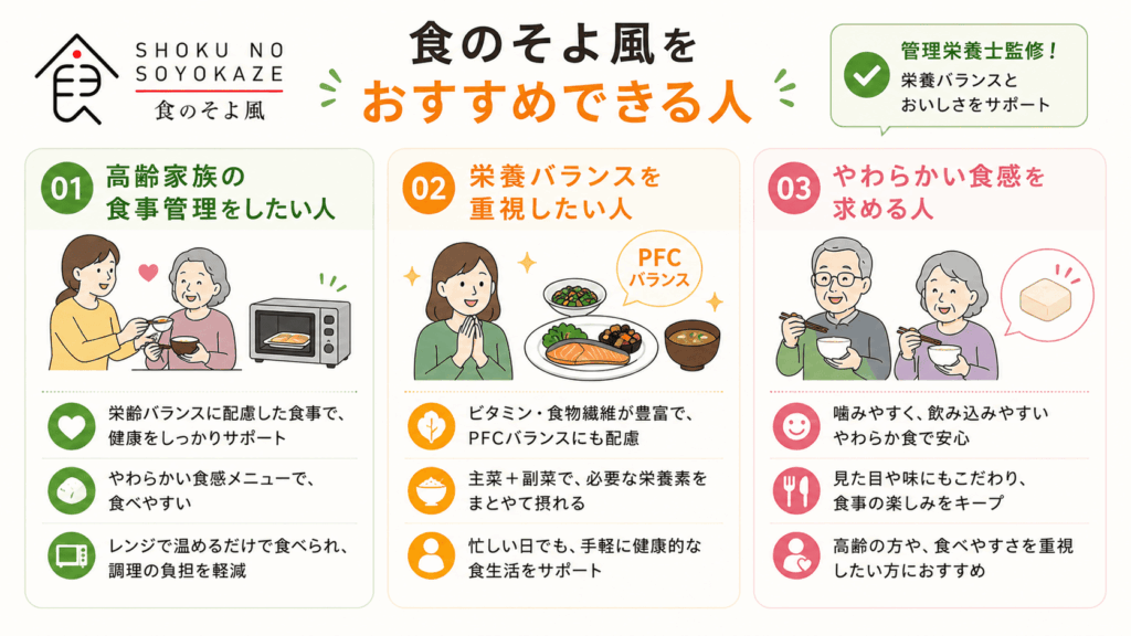 食のそよ風をおすすめできる人