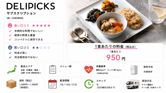 DELIPICKS（デリピックス）