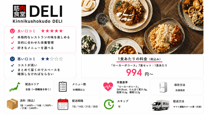 筋肉食堂DELI