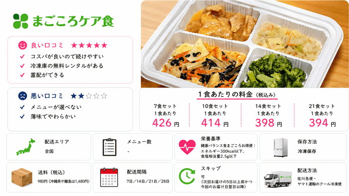 まごころケア食